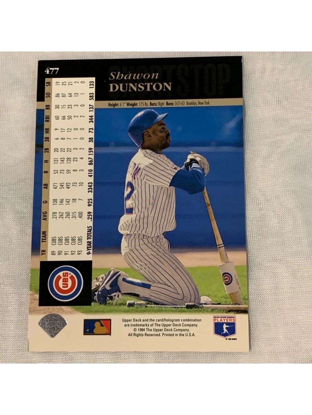 1994 Upper Deck #477 Shawon Dunston Chicago Cubs MLB Baseball Card